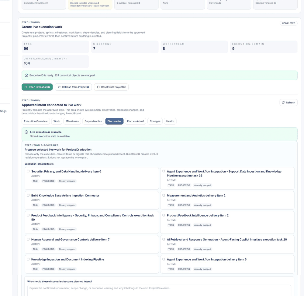 BuildFlowIQ Discoveries showing live execution discoveries and a human review and adoption path.
