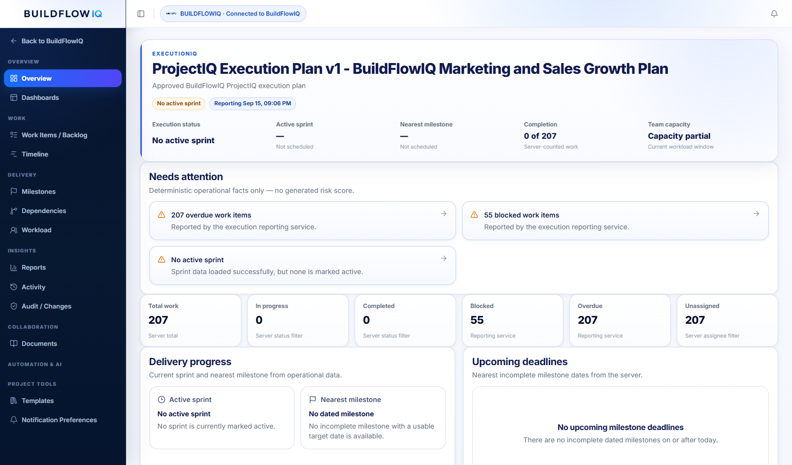 ExecutionIQ Work Items showing sprint and backlog work with readable titles, priority and planning values.